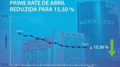 Prime rate de Abril regista ligeira descida