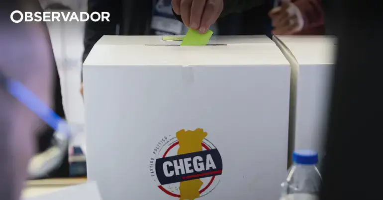 Estruturas distritais do Chega elegem novos órgãos