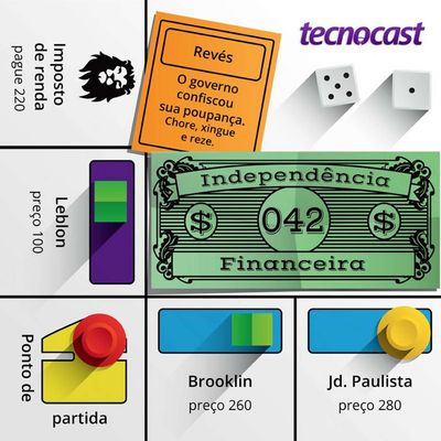 Tecnocast