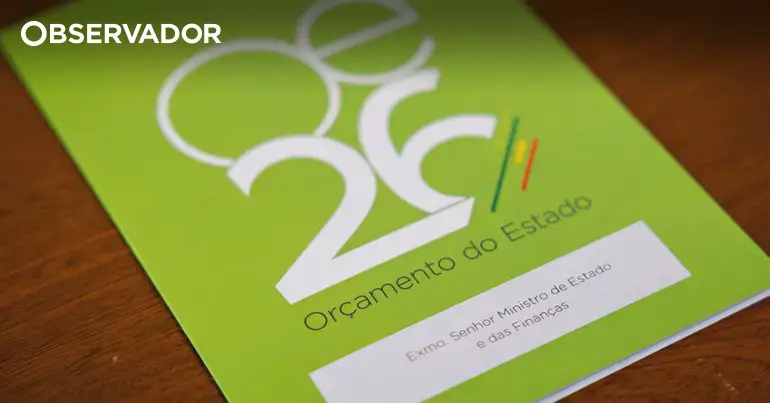 OE2026: Estado passa de excedente a défice até maio