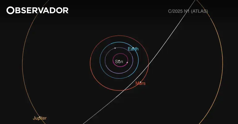 Cometa 3I/ATLAS pode ser muito mais velho do que o Sol