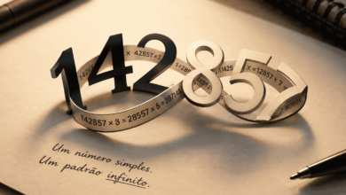 O mistério do número 142857