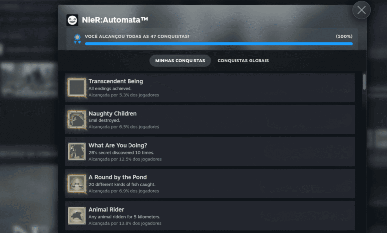 Achievement hunters: os gamers que vivem para platinar