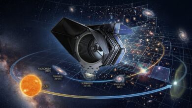NASA vai lançar telescópio Roman para criar o “Google Maps” do Universo