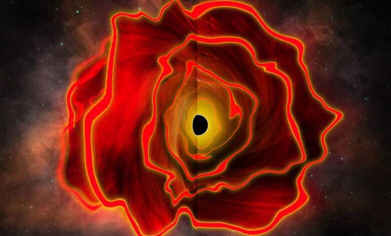 Nem estrela, nem buraco negro: este gigante misterioso desafia astrônomos