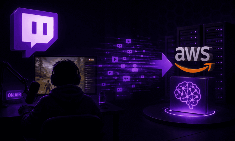 Twitch passa a usar conteúdo de streamers para treinar IA da Amazon; veja como desativar