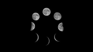 Fases da Lua abril