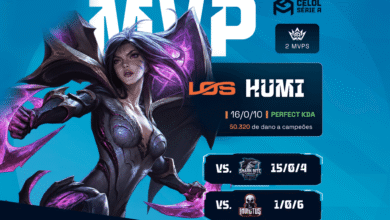 Ser bom no League of Legends não basta: o que transforma um jogador em profissional?
